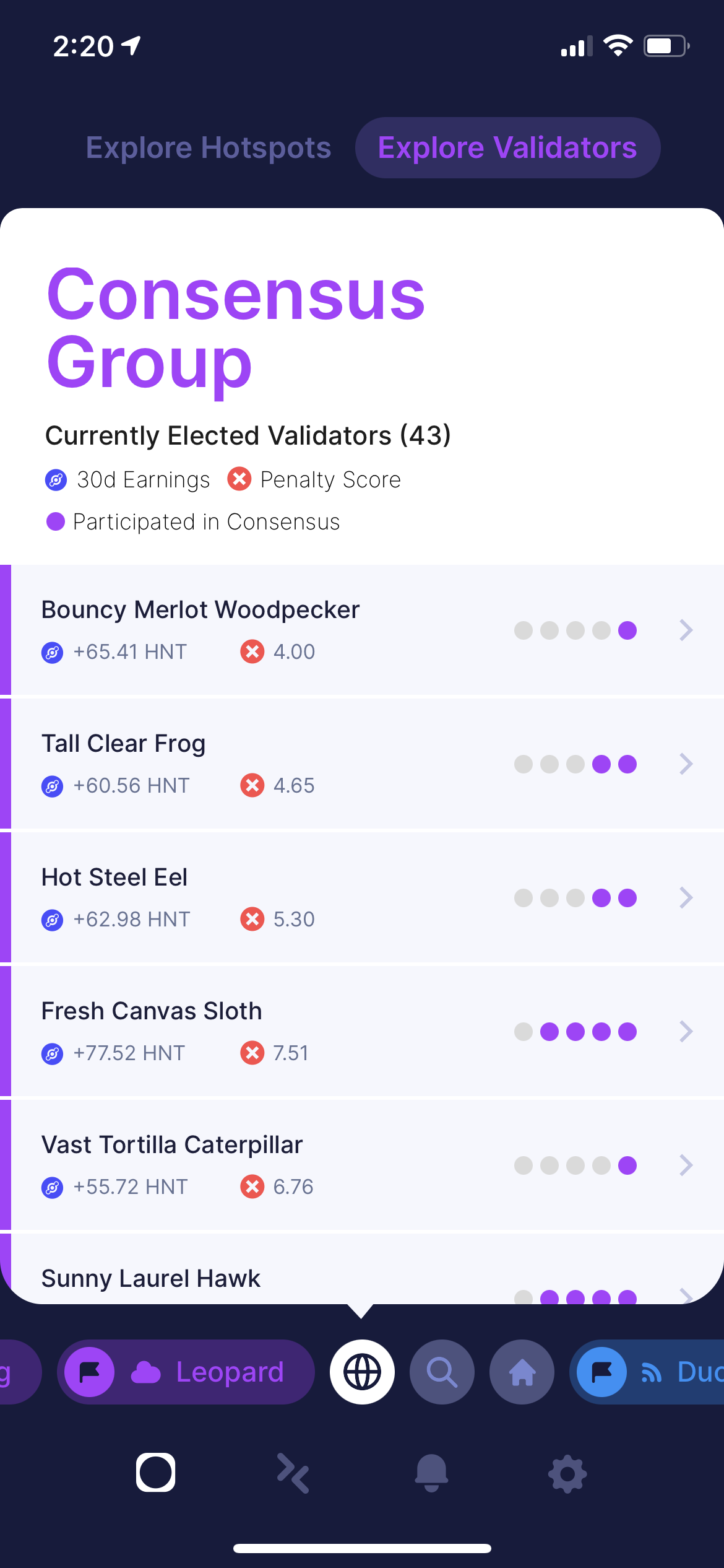 consensus_group